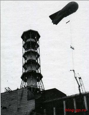 Чернобыль-Припять Чернобыль-Припять